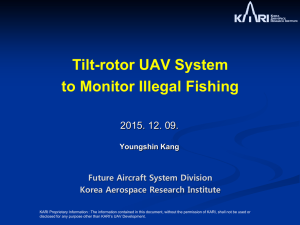 Tilt-rotor UAV System to Monitor Illegal Fishing 2015. 12. 09.