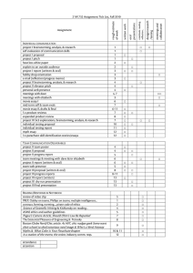 21W.732 Assignment Tick List, Fall 2010 Assignment I