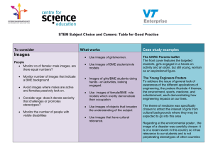 Images STEM Subject Choice and Careers: Table for Good Practice  To consider