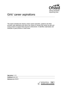 Girls’ career aspirations