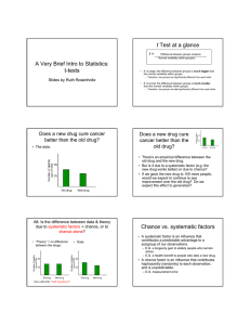 A Very Brief Intro to Statistics: t-tests t