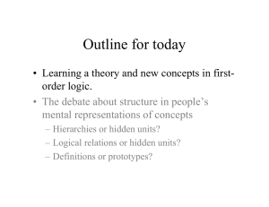 Outline for today order logic. • The debate about structure in people’s
