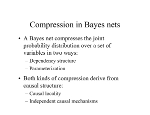 Compression in Bayes nets