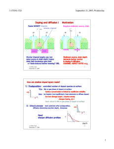 3.155J/6.152J September 21, 2005, Wednesday Doping and diffusion I Motivation