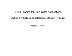 6.730 Physics for Solid State Applications Rajeev J. Ram