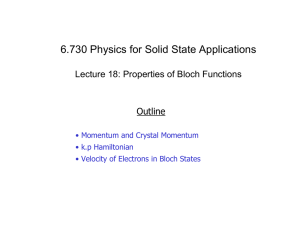 6.730 Physics for Solid State Applications Outline • Momentum and Crystal Momentum