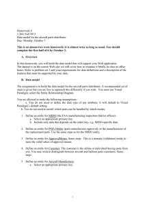 Homework 4 1.264, Fall 2013  Data model for the aircraft parts distributor