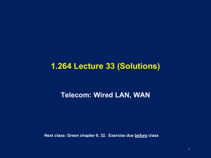 1.264 Lecture 33 (Solutions) Telecom: Wired LAN, WAN 1