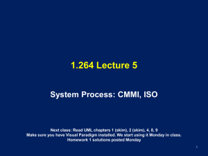1.264 Lecture 5 System Process: CMMI, ISO