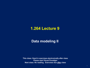 1.264 Lecture 9 Data modeling II