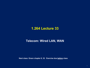 1.264 Lecture 33 Telecom: Wired LAN, WAN 1