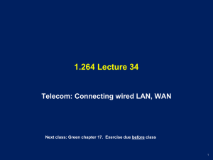 1.264 Lecture 34 Telecom: Connecting wired LAN, WAN 1