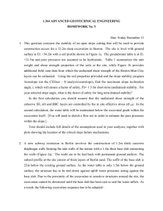 1.364 ADVANCED GEOTECHNICAL ENGINEERING HOMEWORK No. 5 Due: Friday December 12