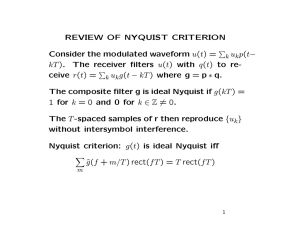 REVIEW OF NYQUIST CRITERION Consider the modulated waveform ceive