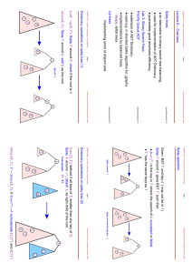 Lecture Spla Lab Pr