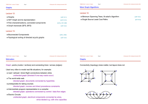 TDDB57 DALG – Lecture 12: Graphs. Page 2