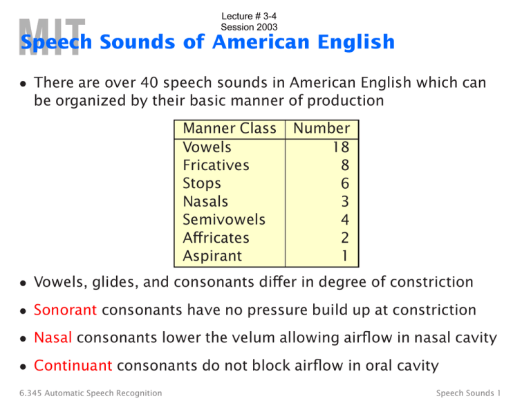 american english speech