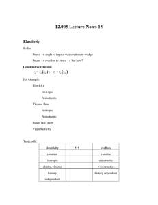( )  12.005 Lecture Notes 15 Elasticity