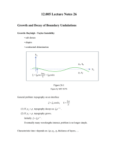 12.005 Lecture Notes 26 Growth and Decay of Boundary Undulations