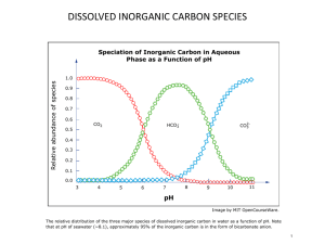 DISSOLVED INORGANIC CARBON SPECIES pH e abundance of species Relativ