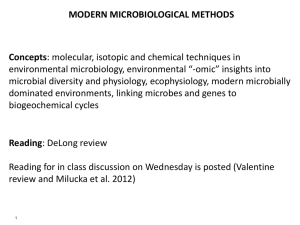 environmental microbiology, environmental “-omic” insights into MODERN MICROBIOLOGICAL METHODS