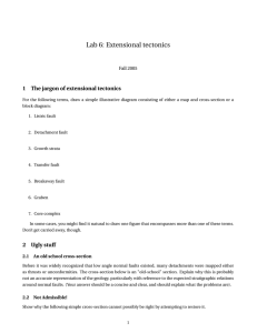 Lab 6: Extensional tectonics 1 Fall 2005