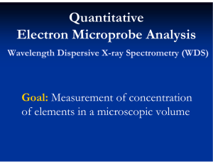 Quantitative Electron Microprobe Analysis Goal: Measurement of concentration