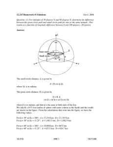 12.215 Homework #1 Solutions Oct 4, 2006