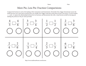 More Pie, Less Pie: Fraction Comparisions
