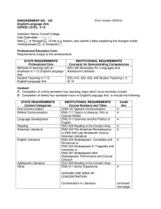 ENDORSEMENT NO.  120  English/Language Arts GRADE LEVEL: 5-12