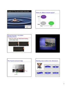 Chapter 16: The wave model of the atom Standing Waves