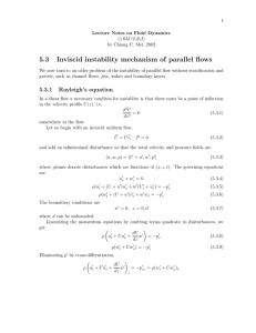 5.3 Inviscid instability mechanism of parallel ﬂows