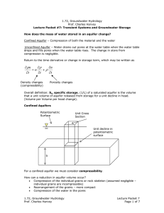 1.72, Groundwater Hydrology Prof. Charles Harvey