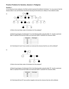 : Pedigrees Practice Problems for Genetics, Session 3