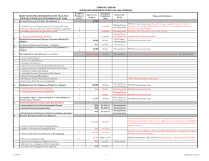 TOWN OF CLINTON HIGHLANDS IMPLEMENTATION PLAN AND SCHEDULE