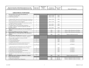 Approximate DRAFT MUNICIPAL IMPLEMENTATION PLAN AND Applicable? Budget