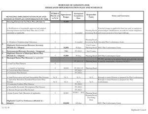 BOROUGH OF LEBANON (1018) HIGHLANDS IMPLEMENTATION PLAN AND SCHEDULE