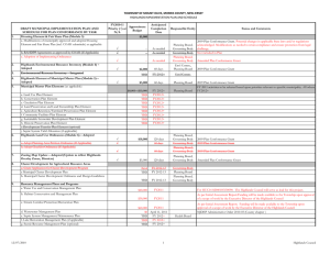 TOWNSHIP OF MOUNT OLIVE, MORRIS COUNTY, NEW JERSEY FY2010-11 Anticipated Approximate