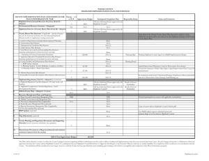 PASSAIC COUNTY HIGHLANDS IMPLEMENTATION PLAN AND SCHEDULE
