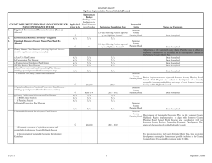 SOMERSET COUNTY Highlands Implementation Plan and Schedule (Revised) Approximate Budget