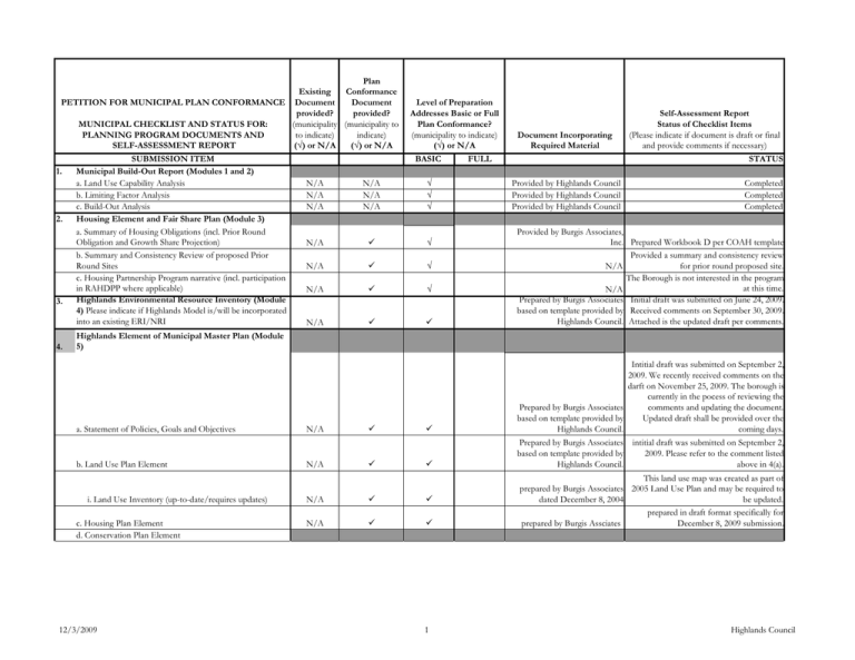 Plan Existing Conformance PETITION FOR MUNICIPAL PLAN CONFORMANCE