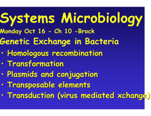 Systems Microbiology Genetic Exchange in Bacteria
