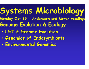 Systems Microbiology Genome Evolution &amp; Ecology • LGT &amp; Genome Evolution