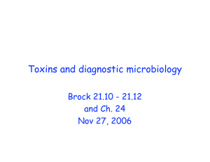 Toxins and diagnostic microbiology Brock 21.10 - 21.12 and Ch. 24
