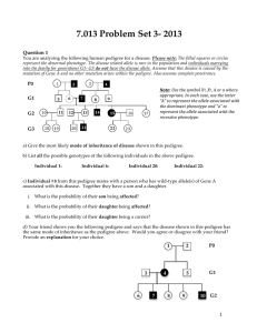 7.013 Problem Set 3- 2013 Question 1