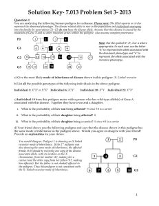 Solution Key- 7.013 Problem Set 3- 2013 Question 1