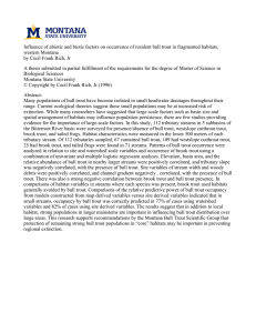 Influence of abiotic and biotic factors on occurrence of resident... western Montana