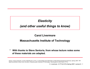 Elasticity (and other useful things to know) Carol Livermore Massachusetts Institute of Technology
