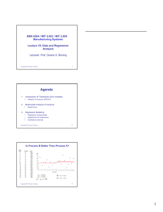 Agenda SMA 6304 / MIT 2.853 / MIT 2.854 Analysis