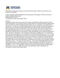 Digestibility characteristics of barley lines from the USDA Barley World... by Donna Coleen Regli